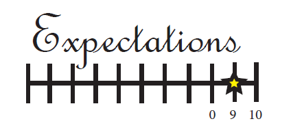 An expectation chart with the only three numbers being 0, 9, and 10. There's a star on 9.